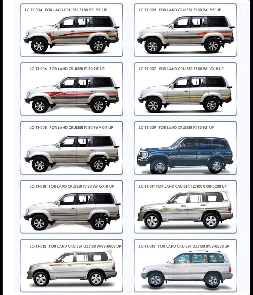 Cruiser body sticker - 11