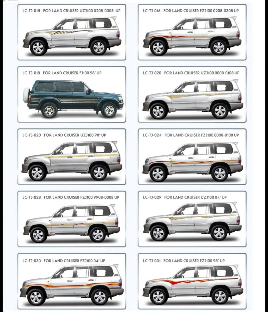 Cruiser body sticker - 9