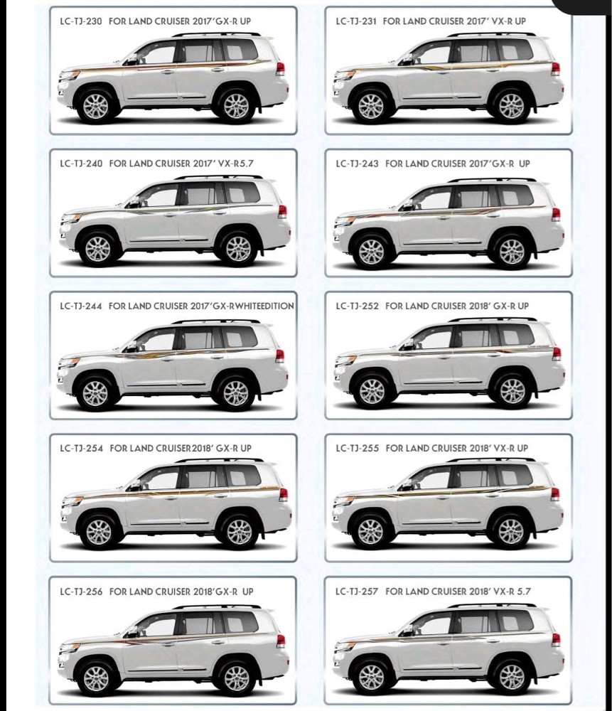 Cruiser body sticker - 1