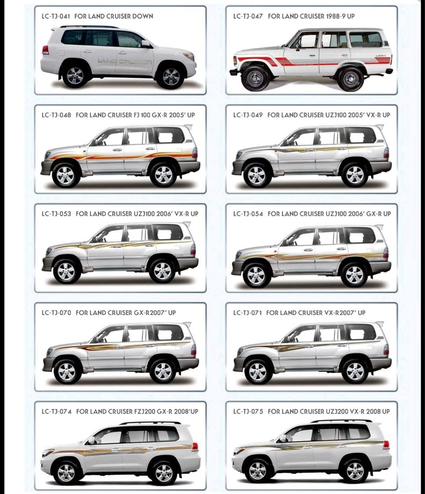 Cruiser body sticker - 10