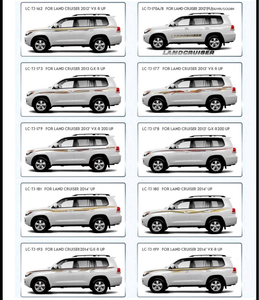 Cruiser body sticker - 6