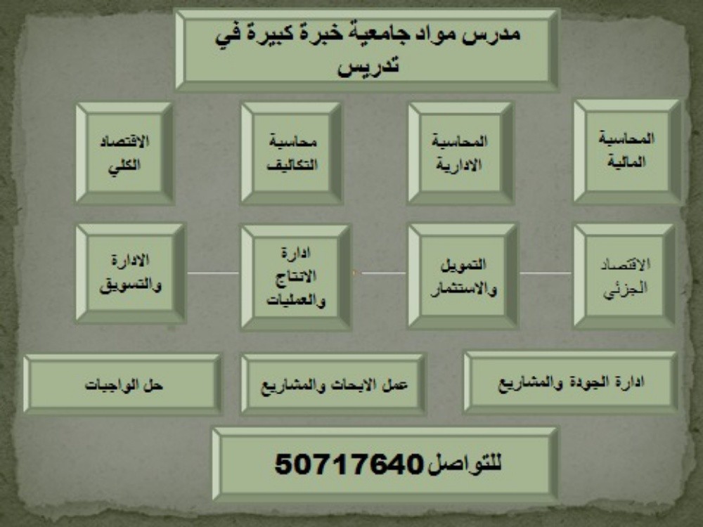 أ/محمود مرسي - 7