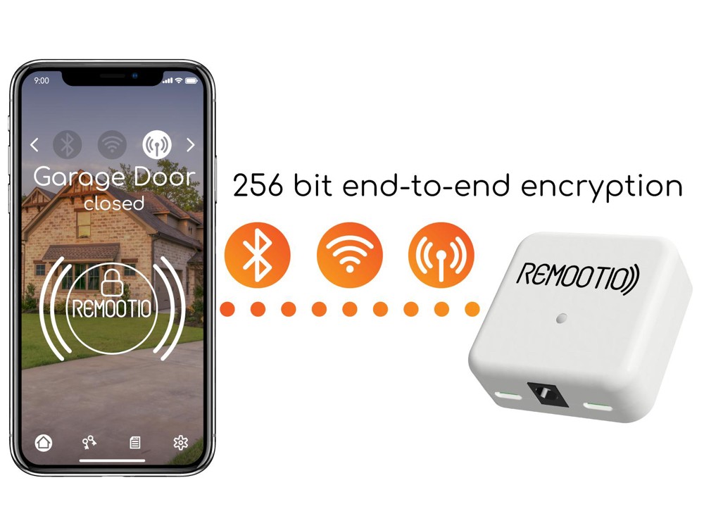 Remote/Automatic shutter/Gate - 9