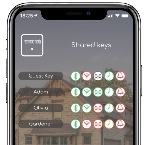 Remote/Automatic shutter/Gate - 4