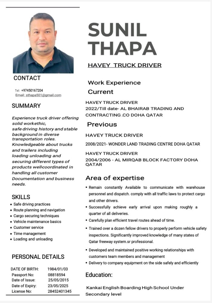 Sunil thapa - 1