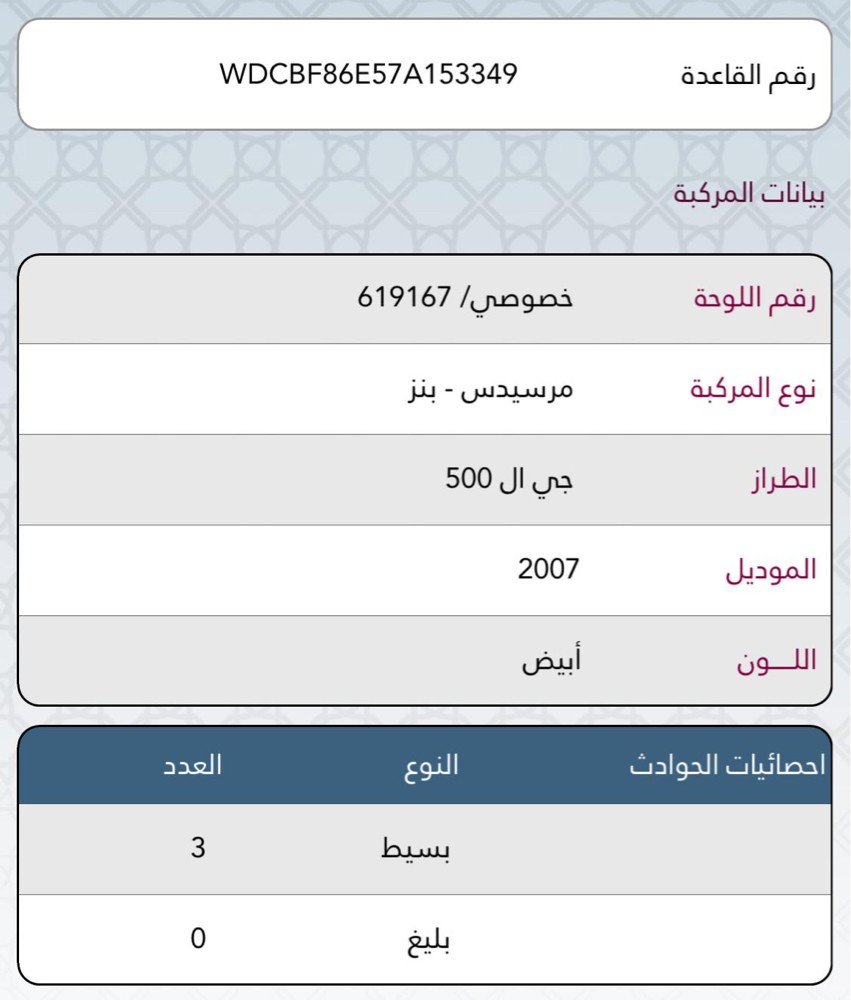 جي إل ٥٠٠ بحاله ممتازه - 1