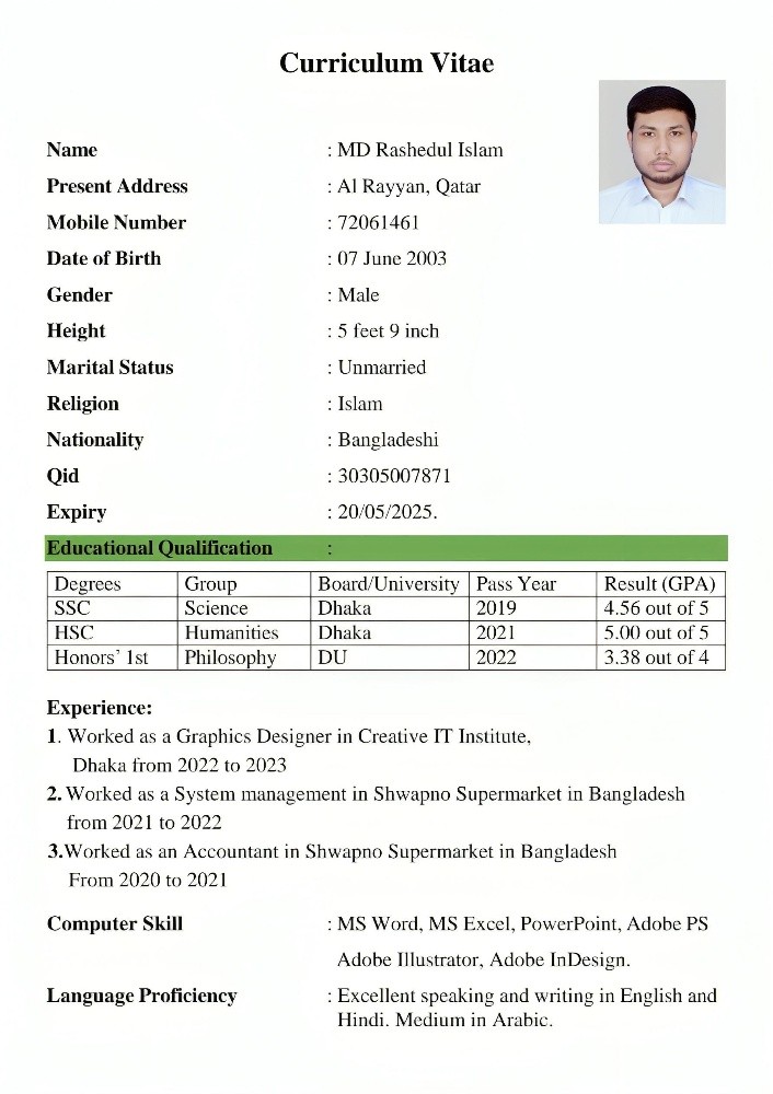 Md Rashedul Islam - 2