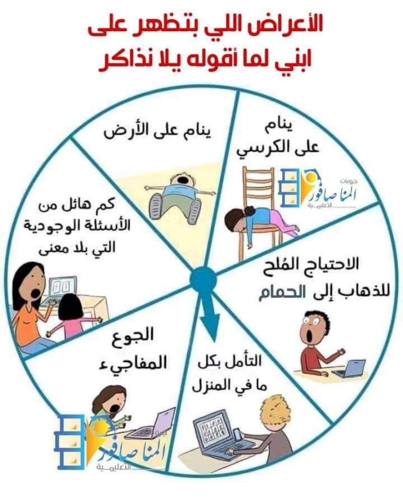 فاطمه الجنايني - 3