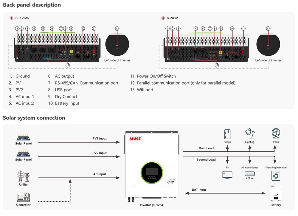 10kw hybrid inverter - 4