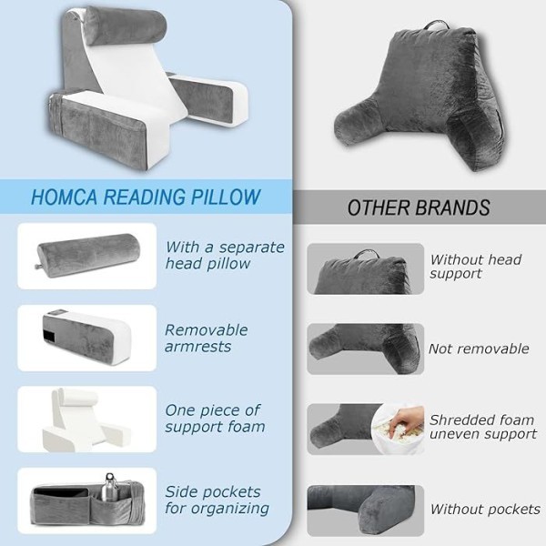 Back pillow with armrests - 3