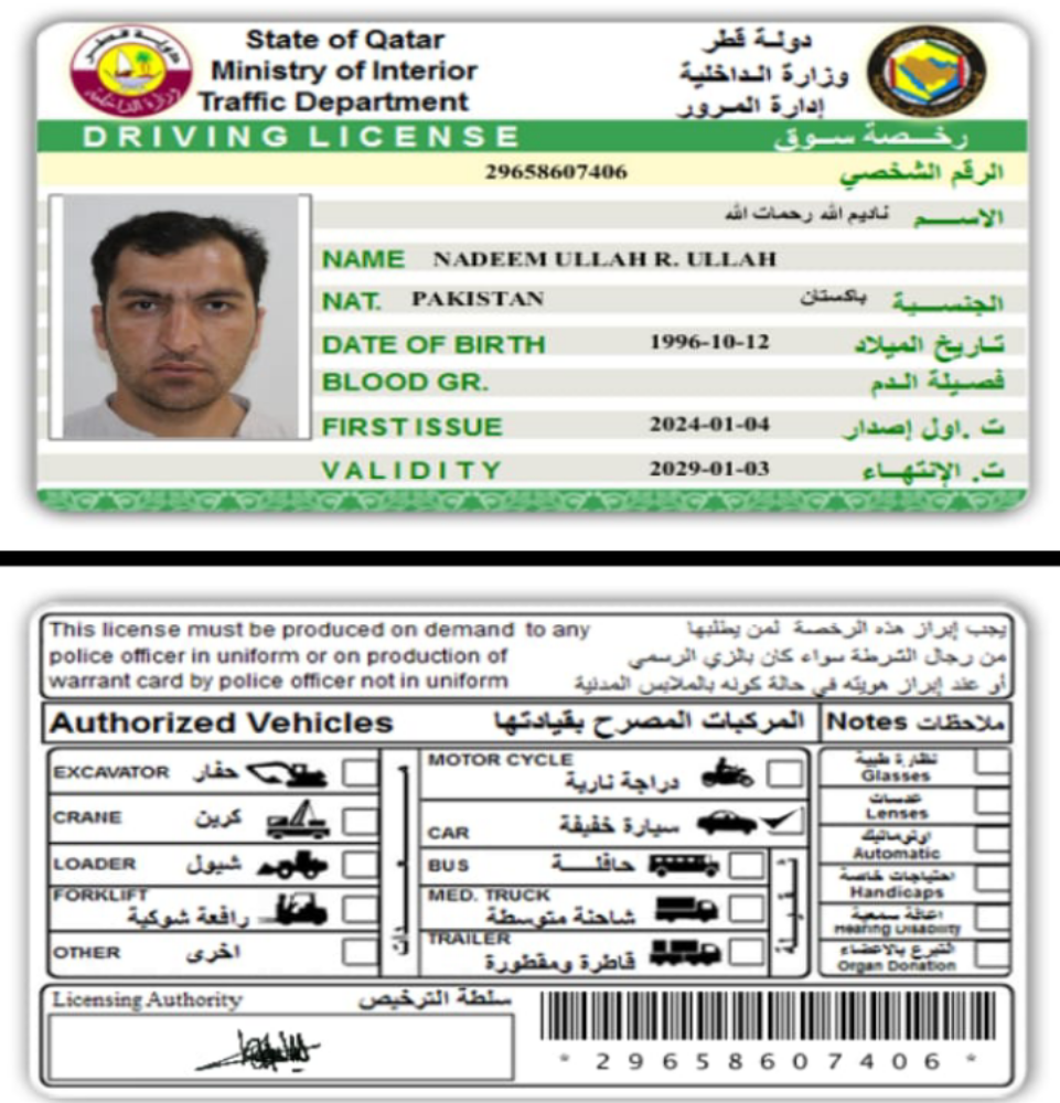 Nadeem ullah - 1