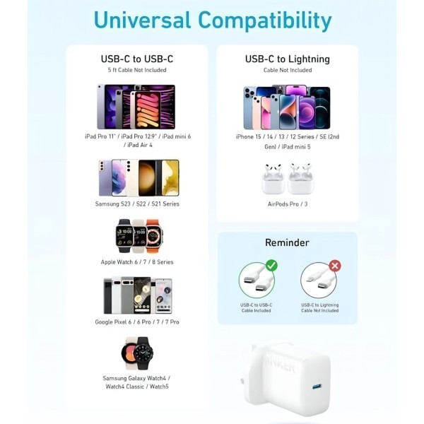 Anker 20W Charger - 4