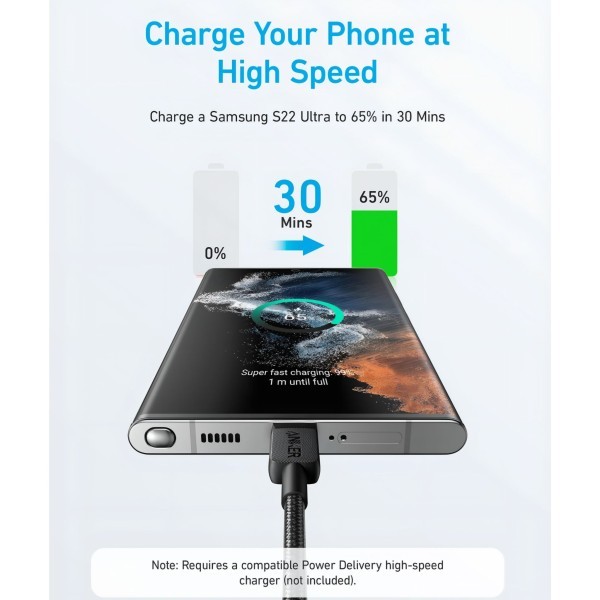 Anker322 USB-C to USB-C Cable 6ft - 2