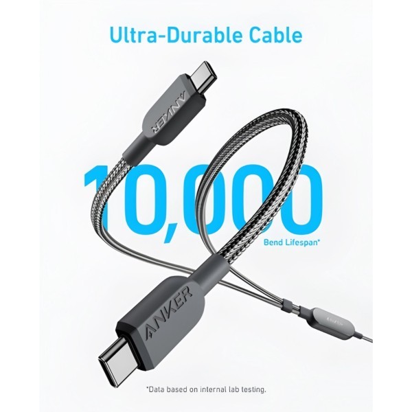Anker 2-in-1 USB-C to USB-C Cable - 3