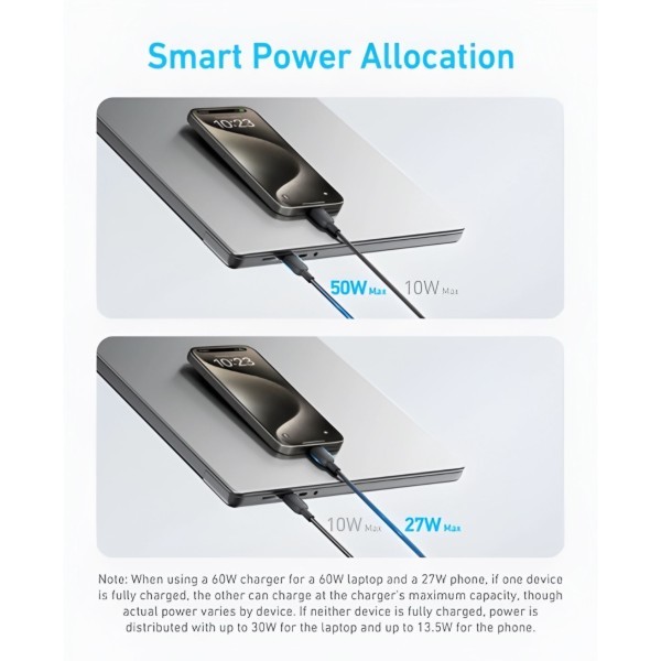 Anker 2-in-1 USB-C to USB-C Cable - 4