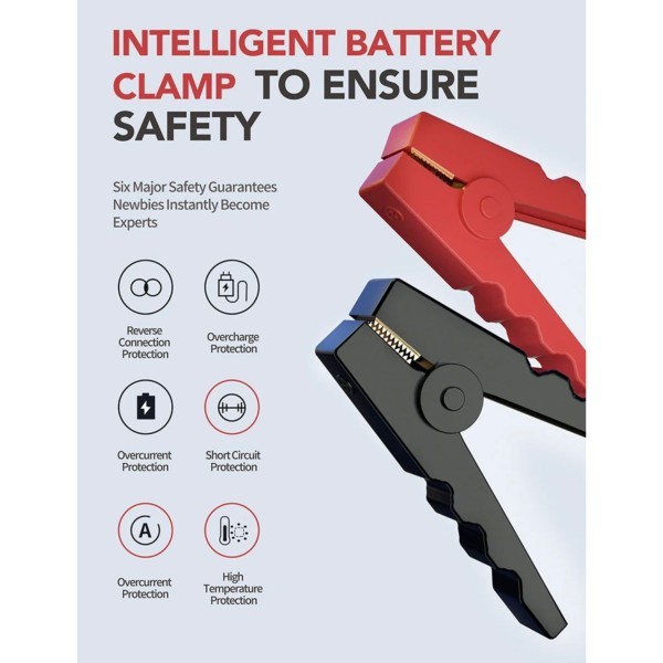 Air inflator with car battery - 2