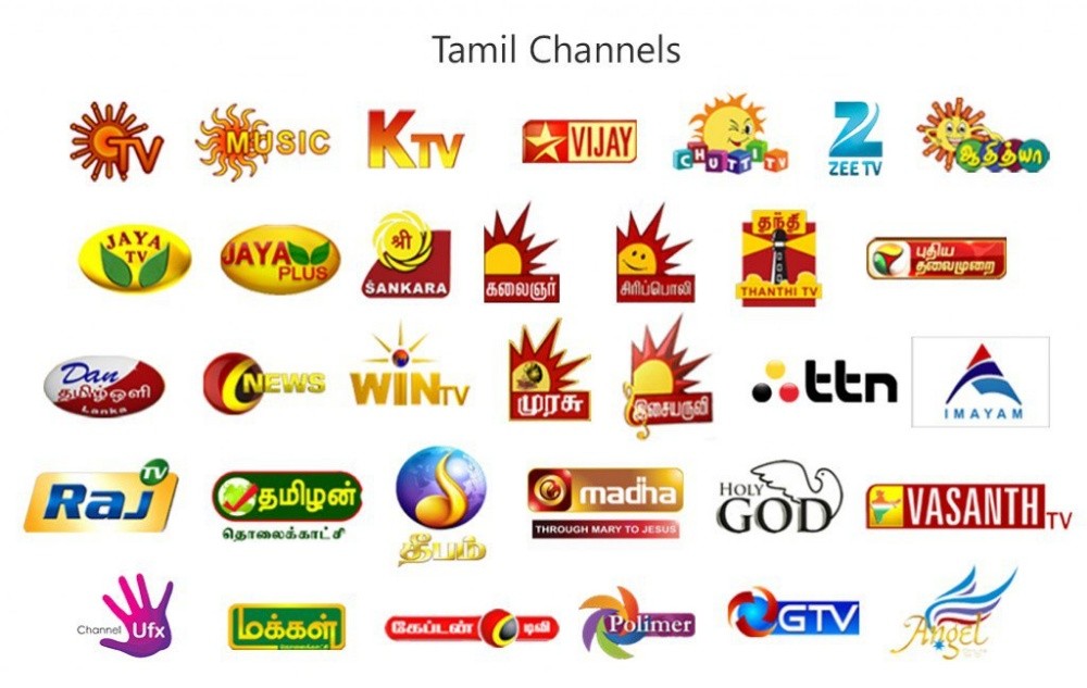 all satellite dish receiver sale - 2