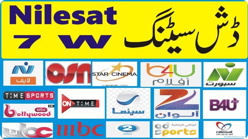 all satellite dish receiver sale - 4