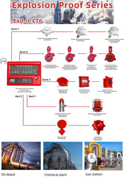 QCD exit emergency lights supplier - 2