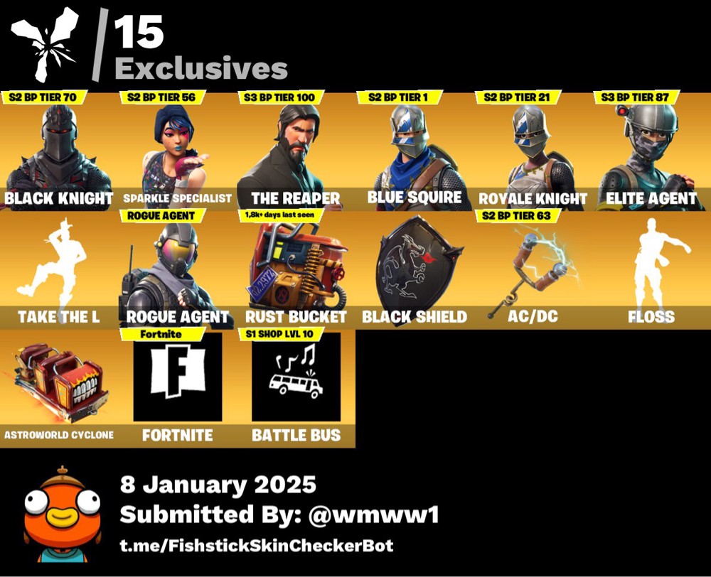 حسابات فورت فخمه … - 3