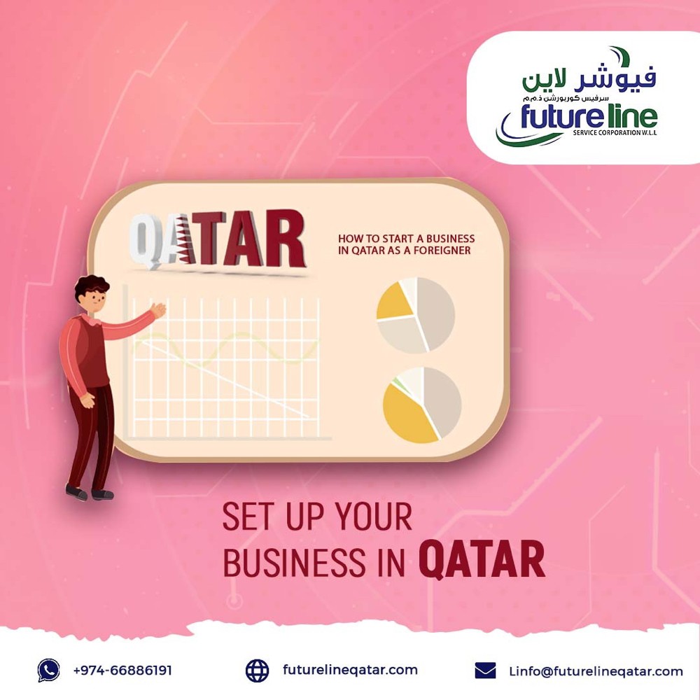 Start Business 100% Ownership  - 3