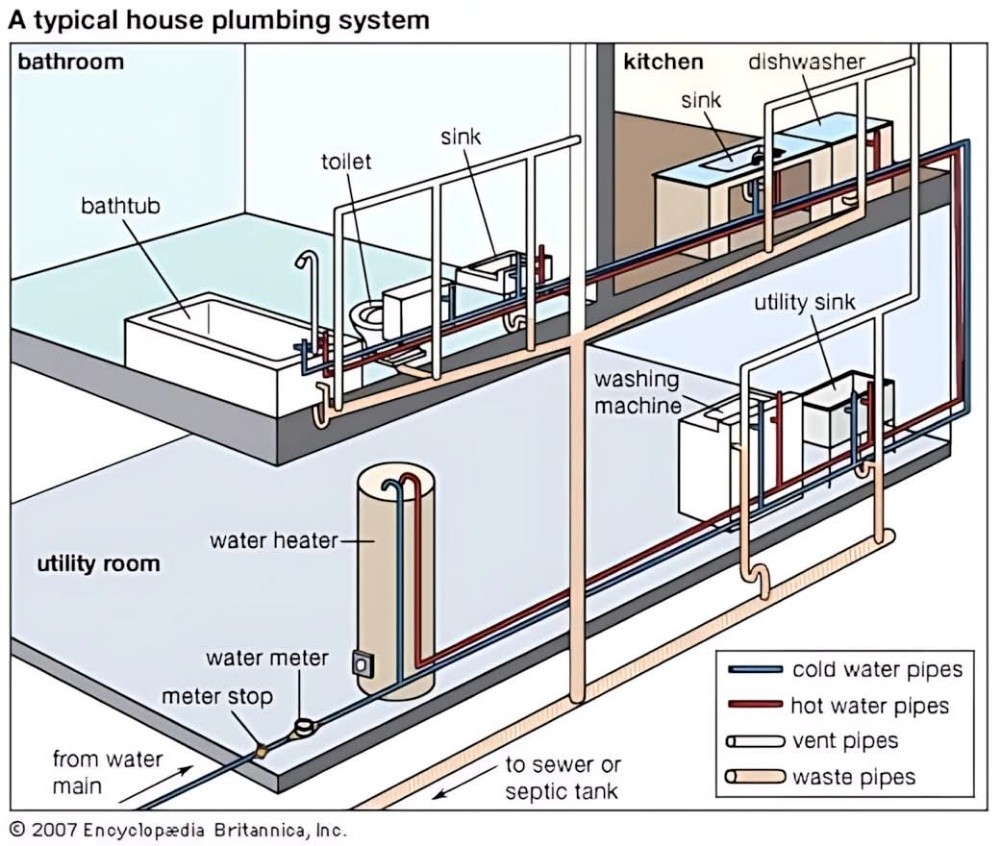 electric & plumbing - 3