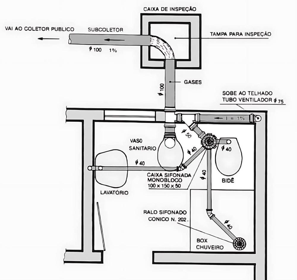 electric & plumbing - 2