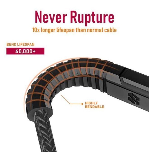Moxedo Type-C Cable 0.3 Meter - 4