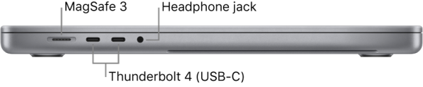 MacBook Pro 16 inch Apple M1 Pro - 2