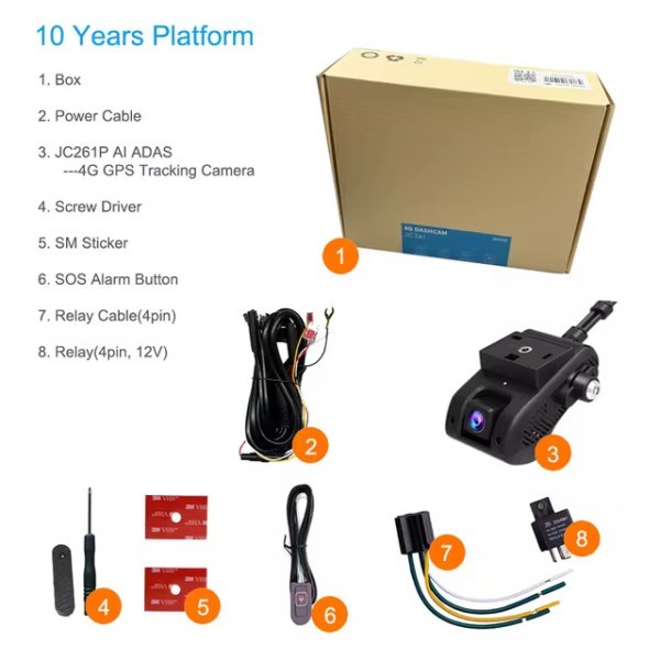 4G car dashcam Live video - 7