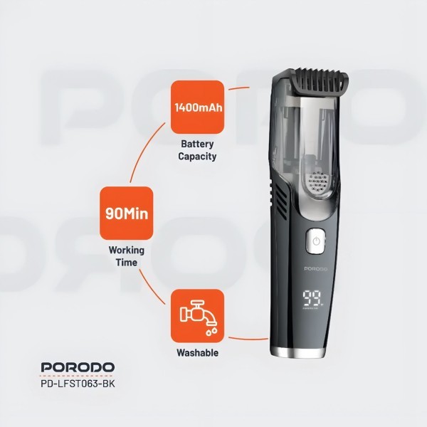 Air Suction Beard & Body Trimmer - 3