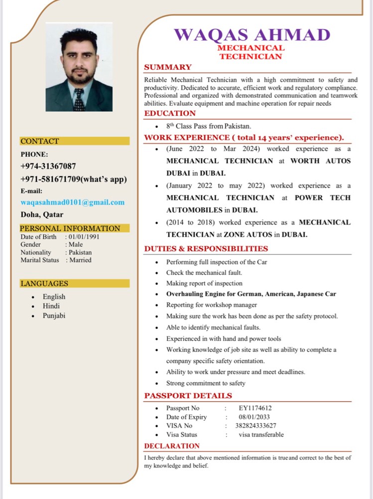 Waqas Ahmand - 1