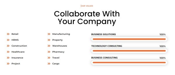 etaskpro Customizable ERP - 3