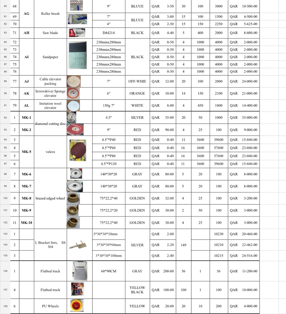 Low price building materials - 3