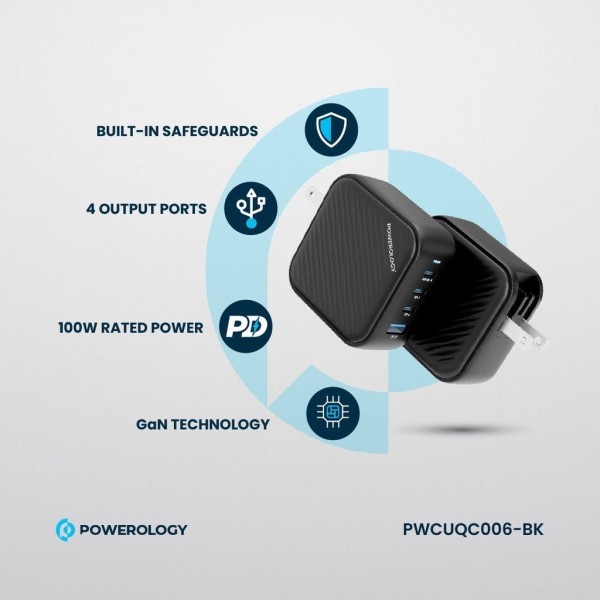 100W TRIPLE PD GaN CHARGER - 3