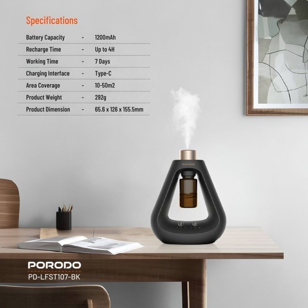 Porodo Innovative Air Freshener - 4
