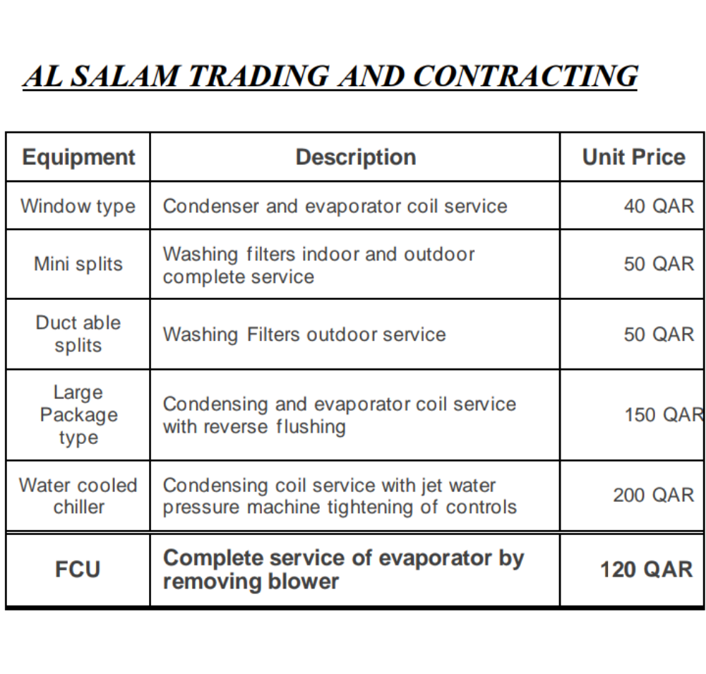 Al Salam Trading and Contracting - 1