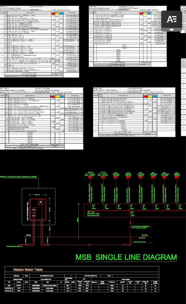 Permit For Villas, Buildings & MEP  - 2