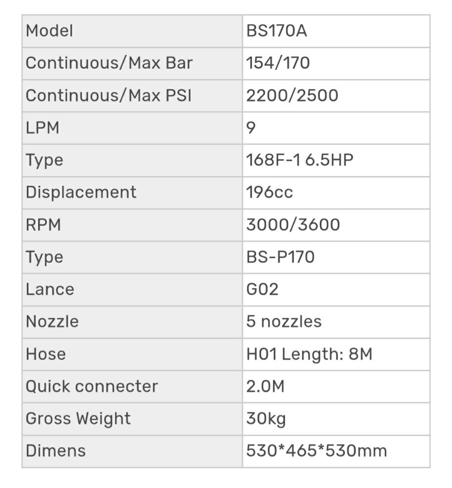 Bison 170Bar 2500 psi - 7