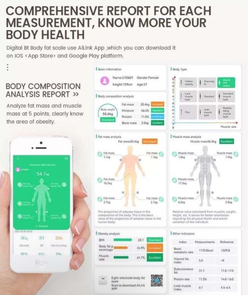 BMI Scale - 4