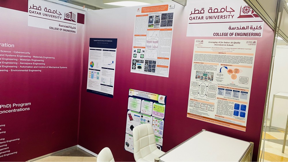 بنرات استاندات بوسترات  - 5