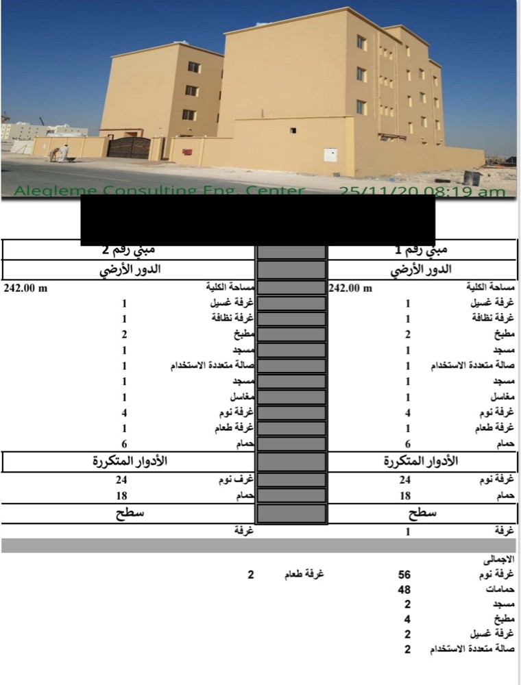 سكن للإيجار في ام الزبار - 2