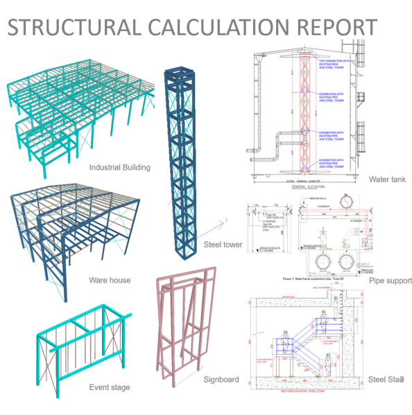 STRUCTURAL CALCULATION REPORT - 1