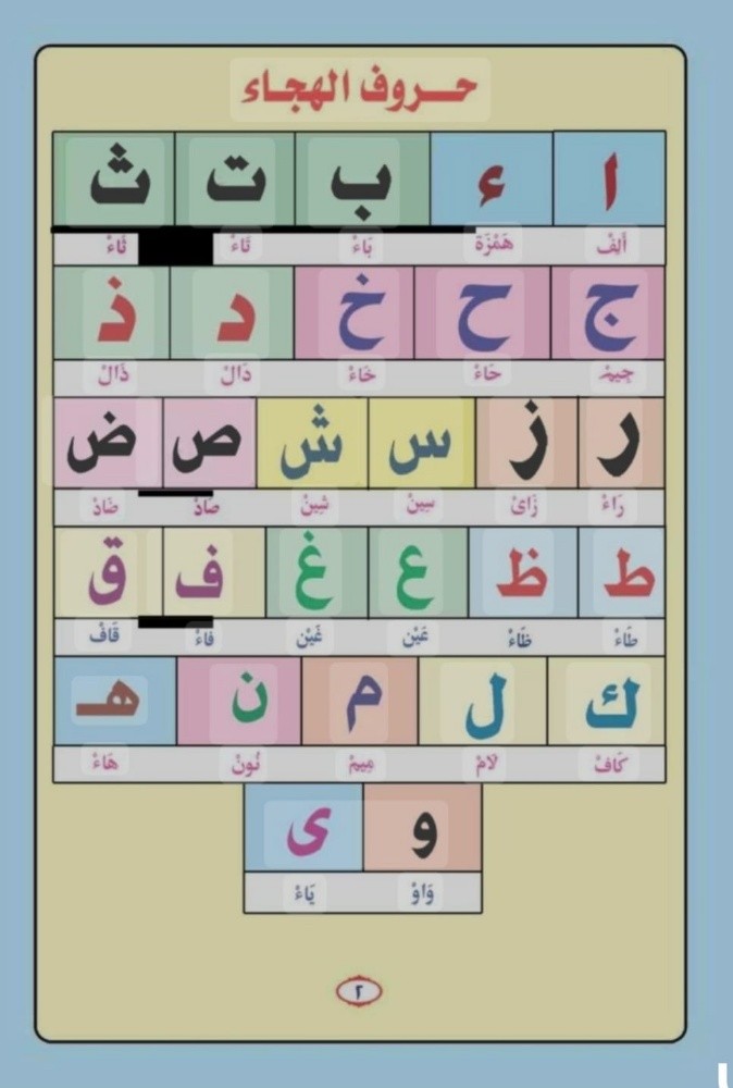 ام محمد - 1