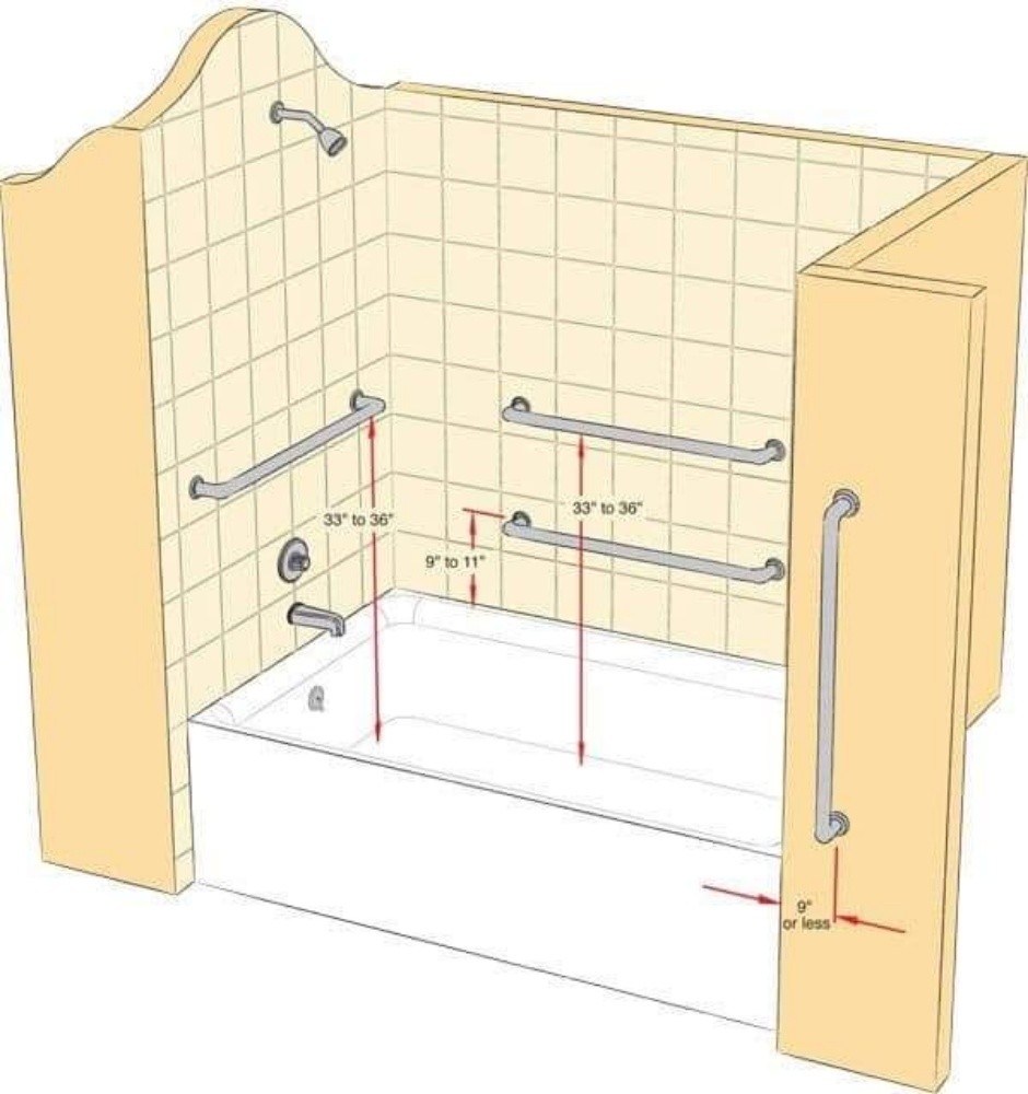 plumber  pipe fitter Ac - 6