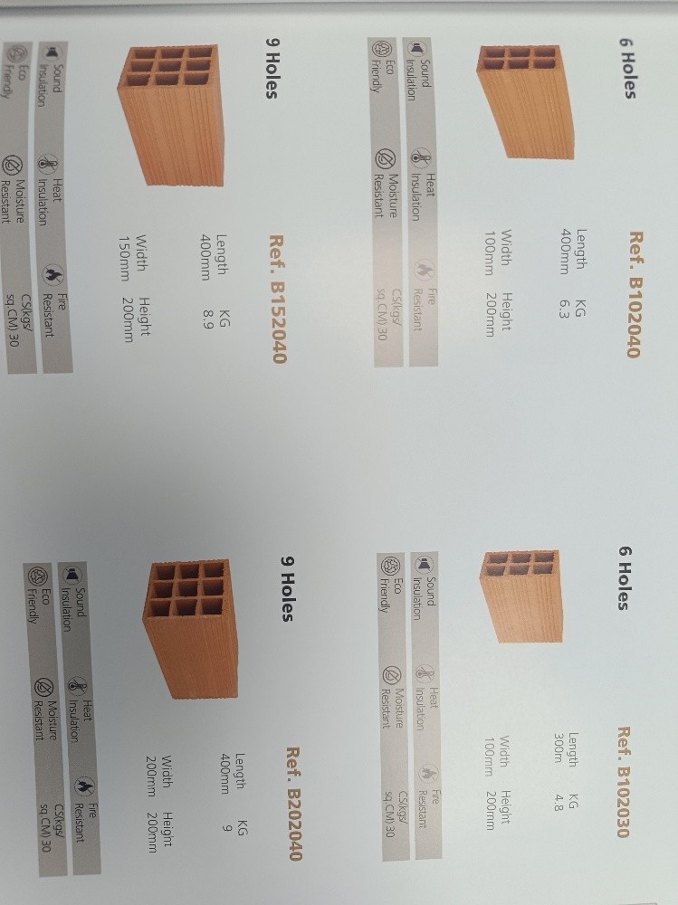 first&Best Bricks clay block - 11