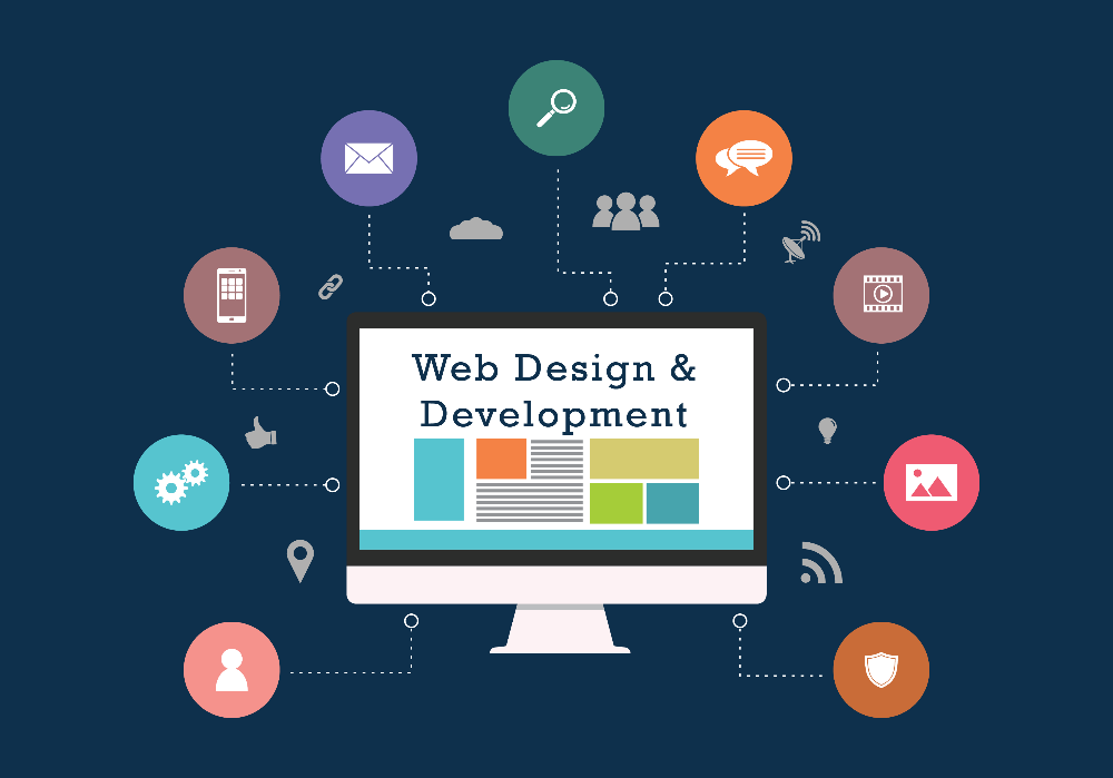 App & Website development service - 2