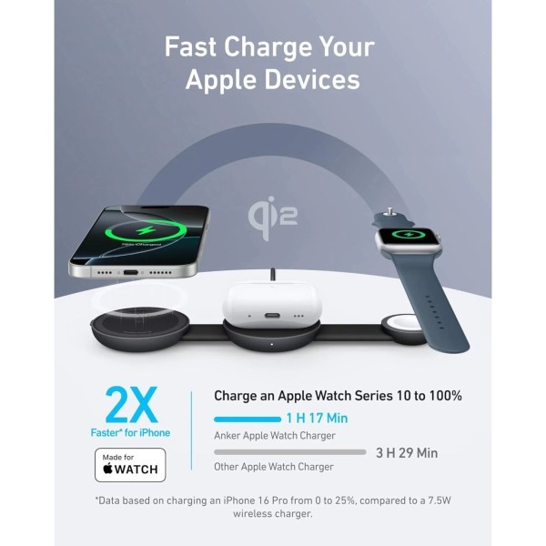 3-in-1 Wireless Charging Station - 3