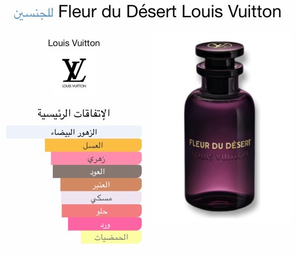 عطر لويس فيتون ديسيرت - 1