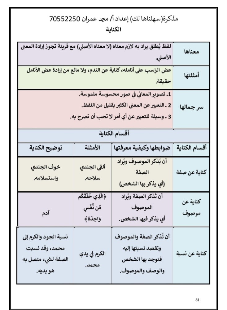 معلم لغة عربية - 1